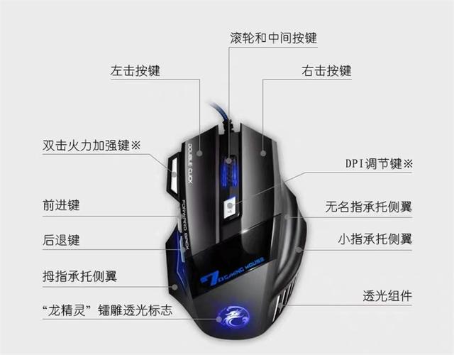 大号鼠标