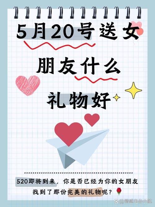要多少亲密值才能赠送给好友