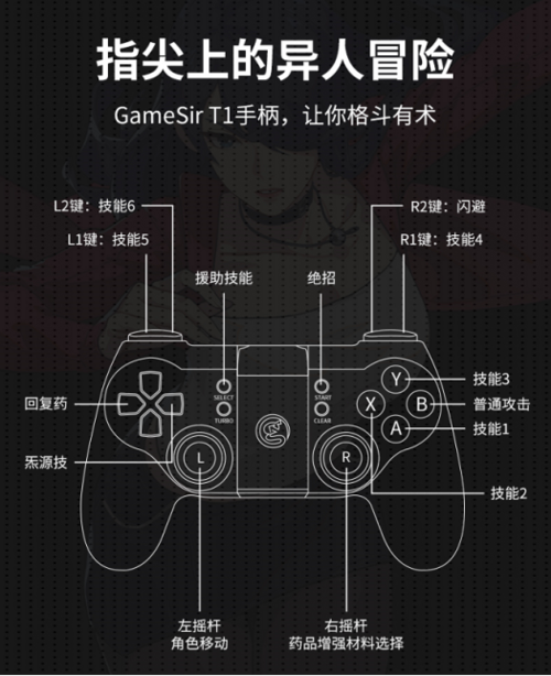 小鸡手柄按键图解