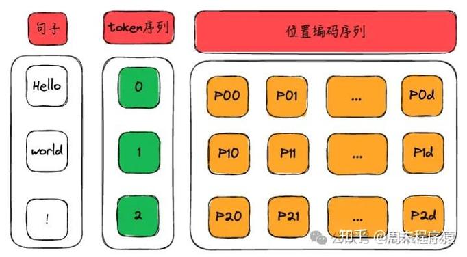 丫O丫O什么意思游戏截图