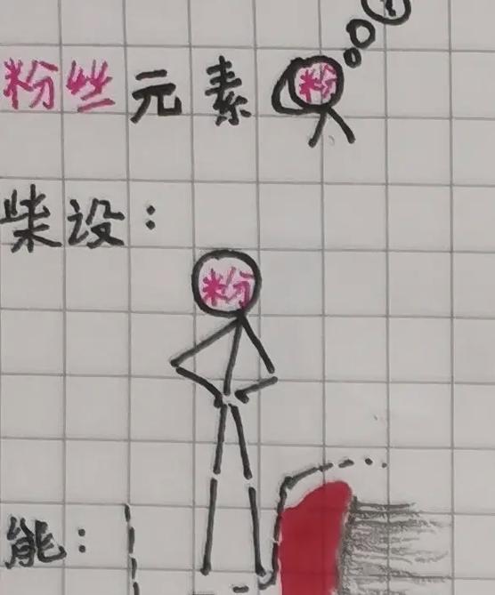 火柴人画法