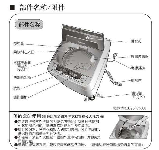 松下洗衣机说明书