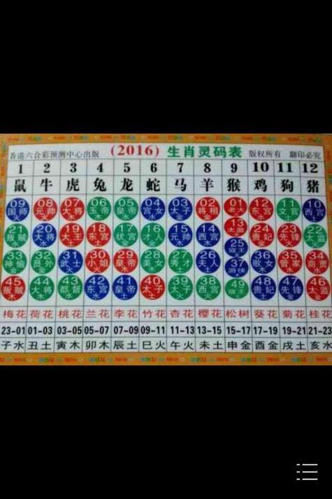 最新十二生肖马表图缩略图
