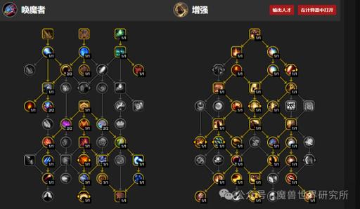 魔兽世界所有团本顺序截图