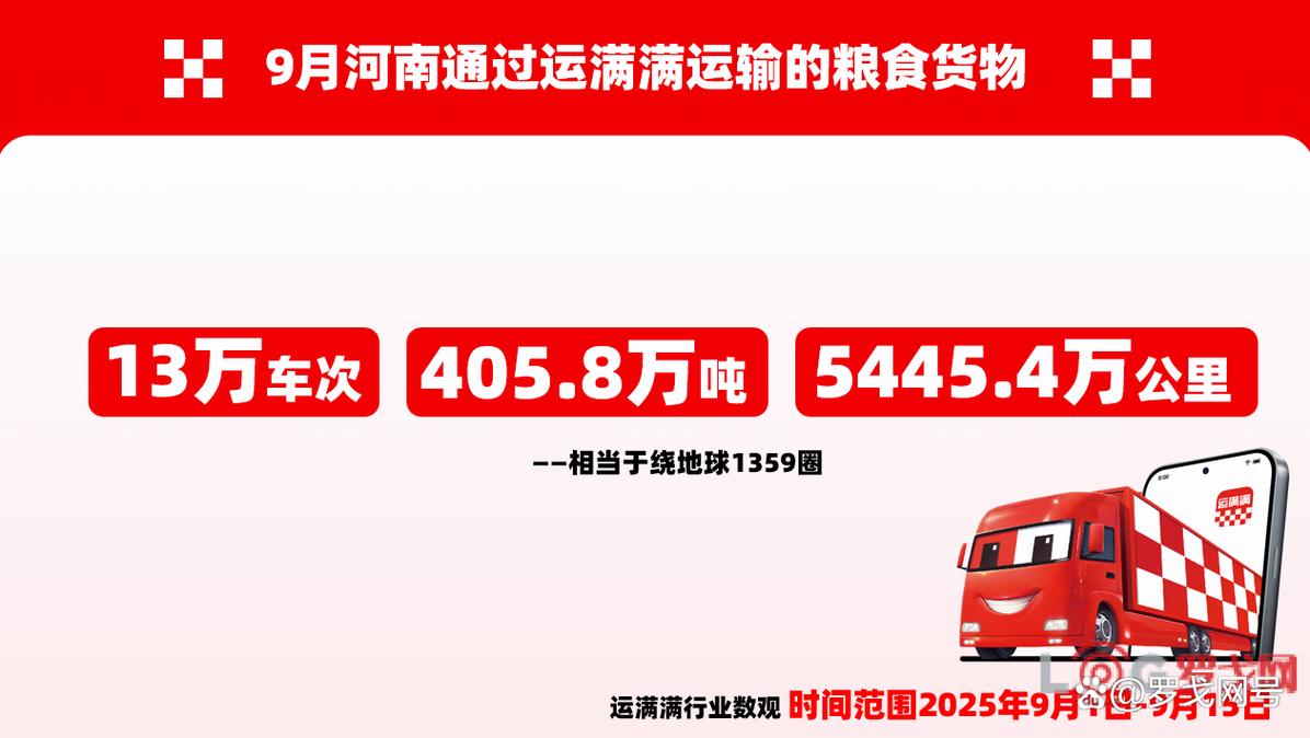 中原大易网络货运平台