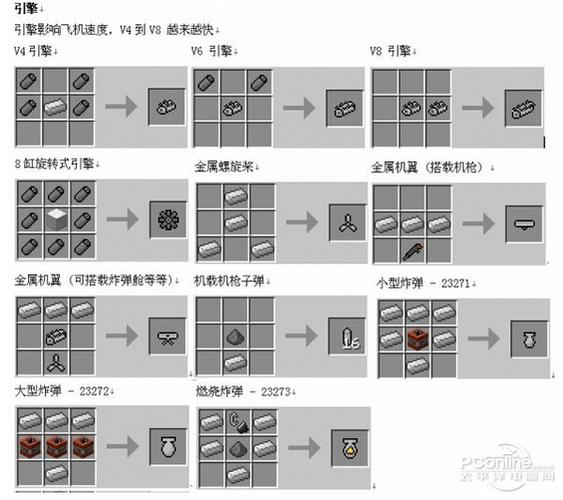 我的世界工业2mod最新版
