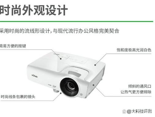 投影仪如何聚焦