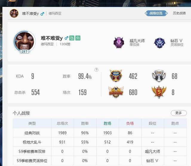 英雄联盟端游战绩查询图标
