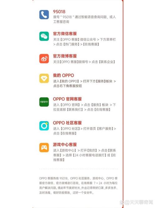 OPPO人工投诉电话07558有用吗