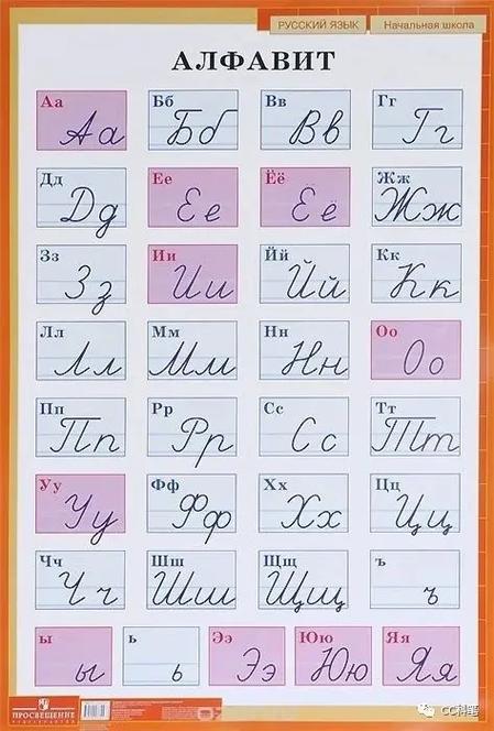 世界上有33个字母吗