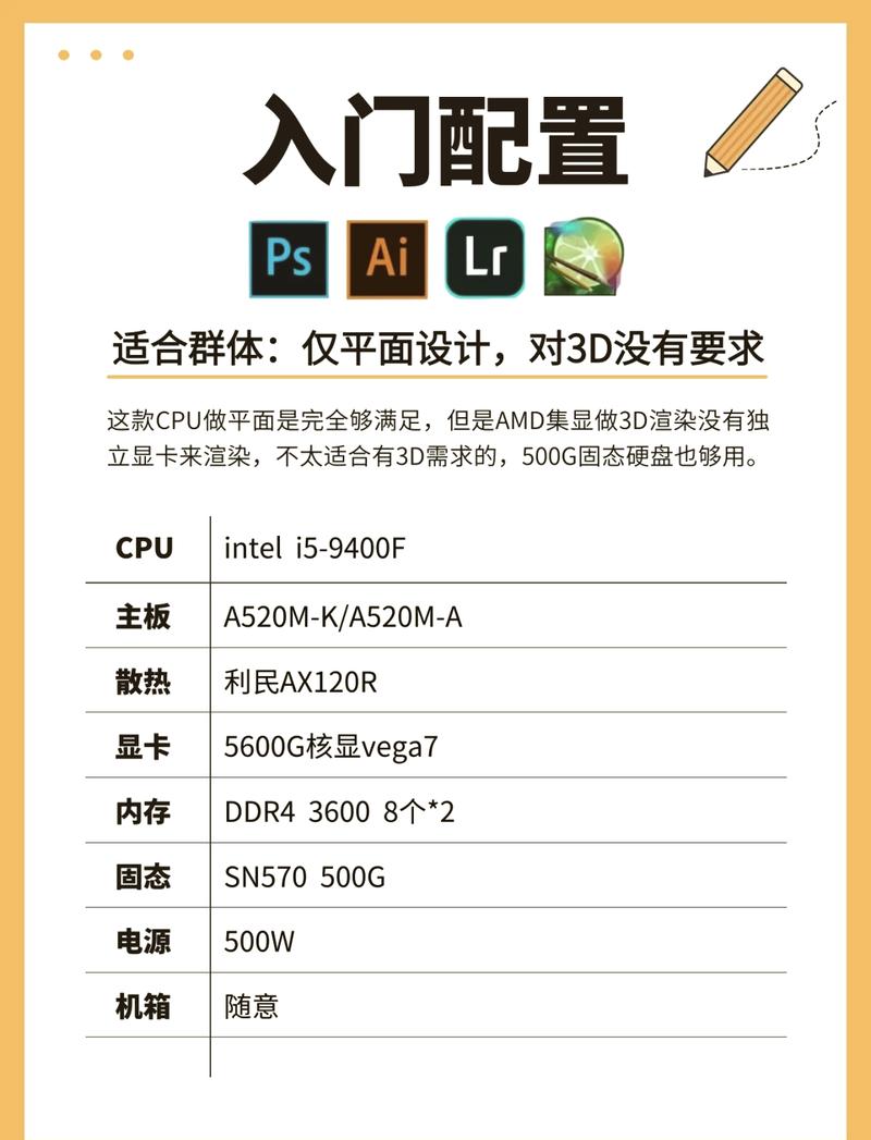 snapseed的配置要求