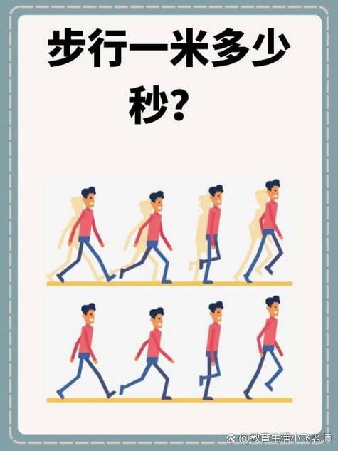 模拟走路 刷步