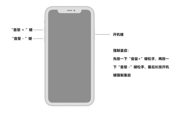 苹果按三下开机键截图