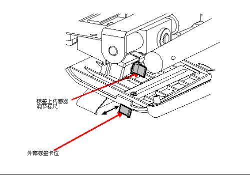 爱普生传感器在哪里