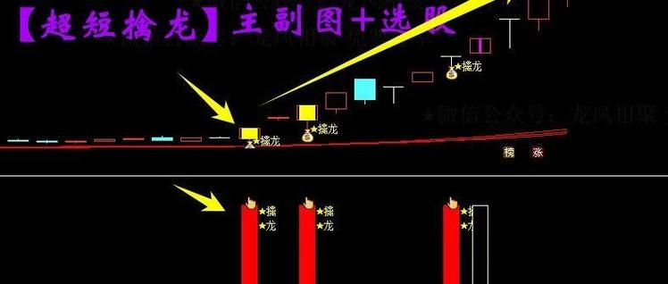3步擒龙用了一年后的感受