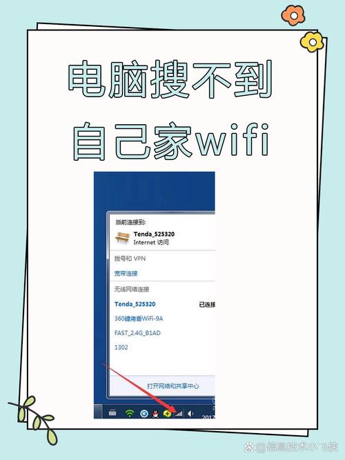 找不到路由器wifi图标