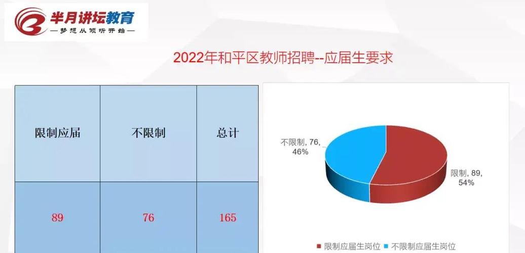 往届生招聘官网