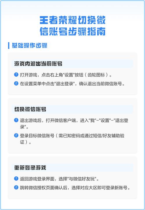 微信王者怎么使用别人的账号
