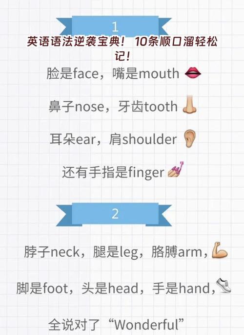 offortowith的用法顺口溜