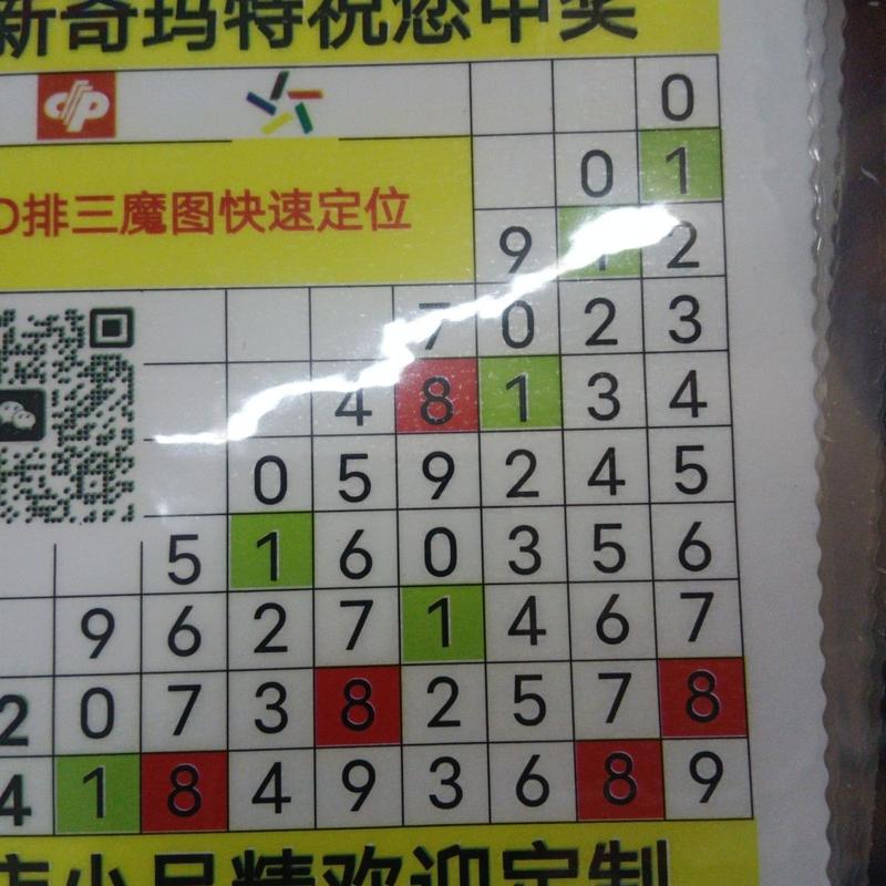 3d魔图快速定位表下载