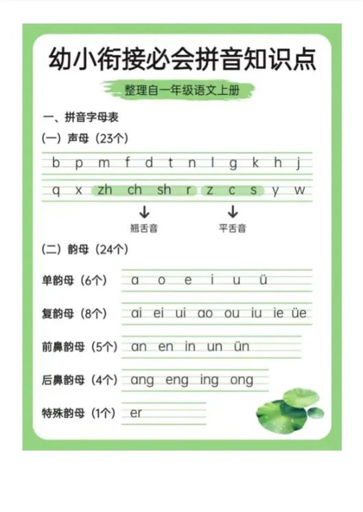 一年级孩子认字的诀窍