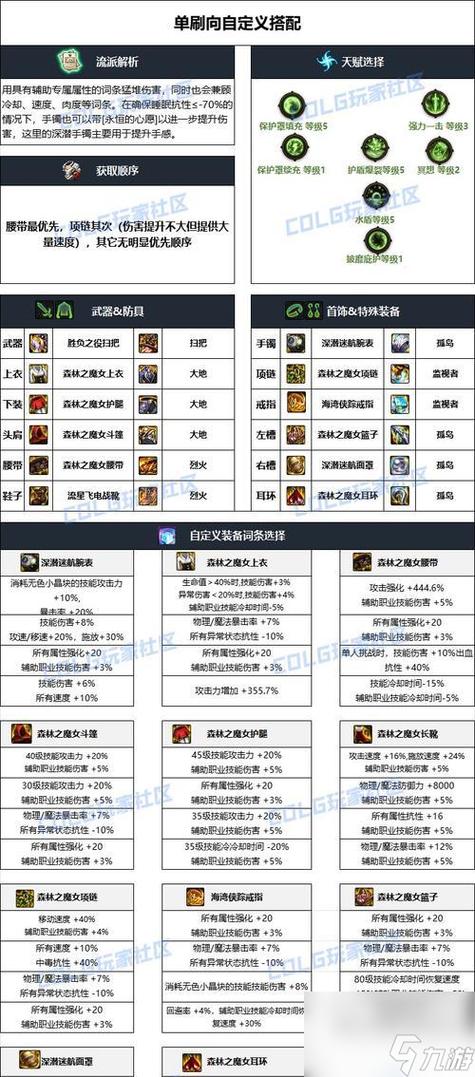 宠物装备优先选择哪个