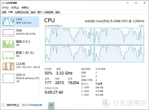 怎么让cpu性能发挥极致