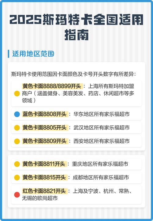 斯玛特卡在上海哪些超市可以用