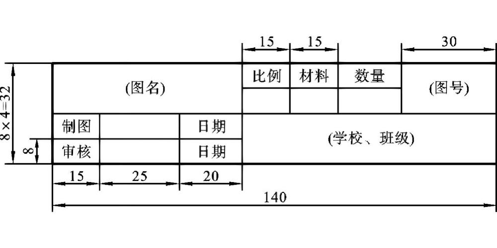 cad左侧绘图工具栏怎么调出来