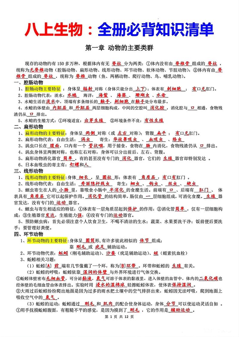 生物八上必背知识点