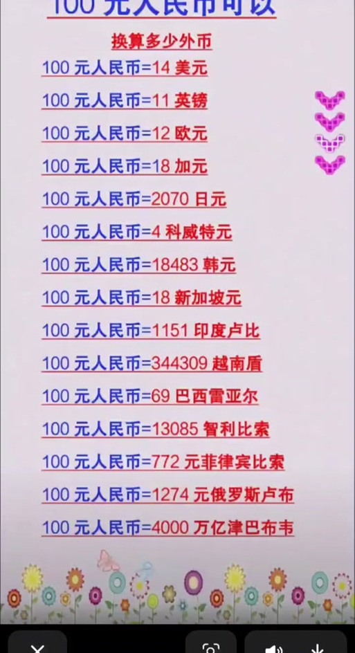 100人民币换算游戏截图