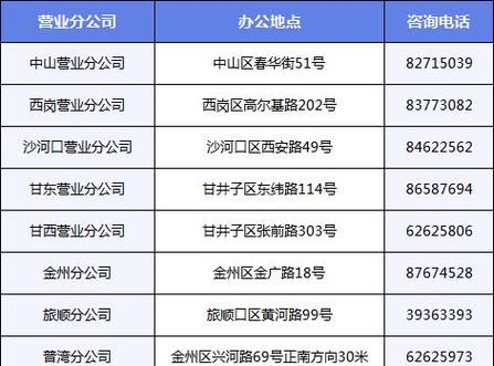 大连水电费联合收费处