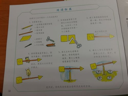风还能做些什么