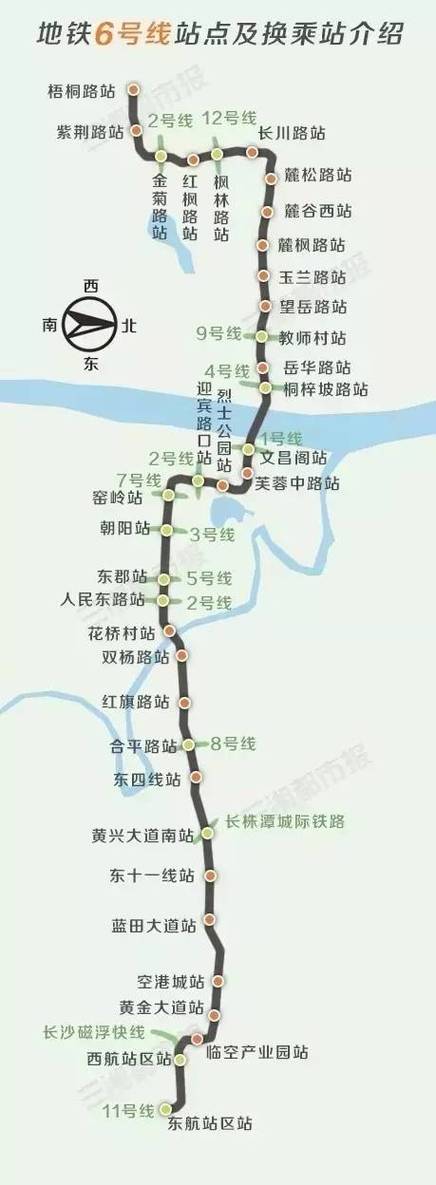 长沙地铁6号线全程站点