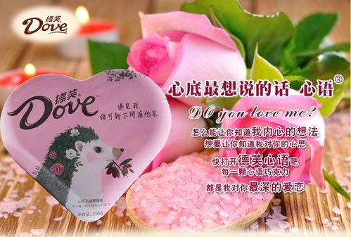 女朋友问我怎么爱她怎么回答缩略图