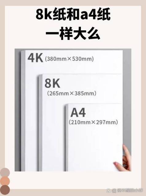 8k版什么意思