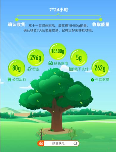 步数转化绿色能量最简单方法