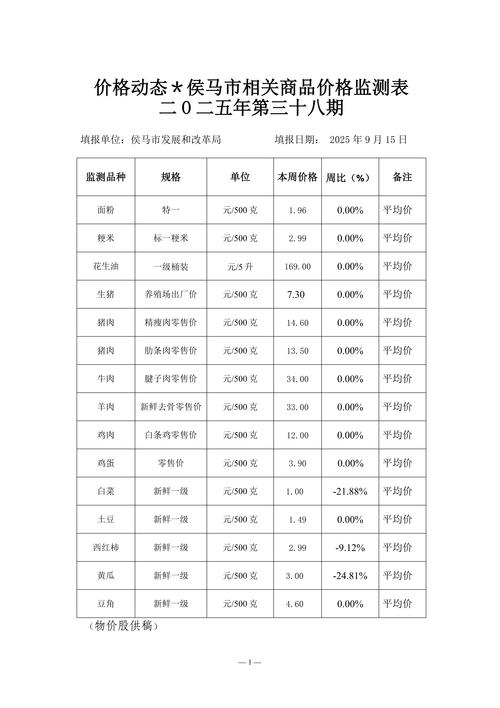 三国志14粮食买卖时间