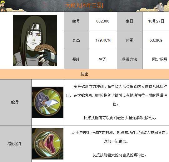 木叶三忍选哪个好图标