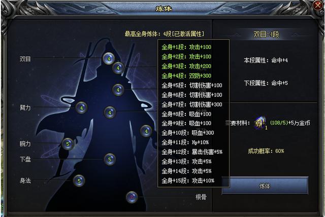 玄幻炼体等级