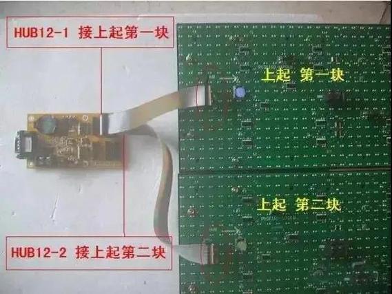 led屏幕组装步骤