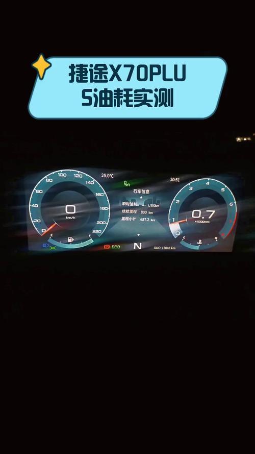 捷途x70油耗实际多少