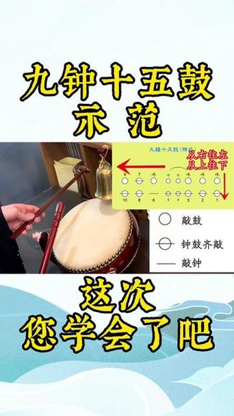 打鼓的口诀和打法视频