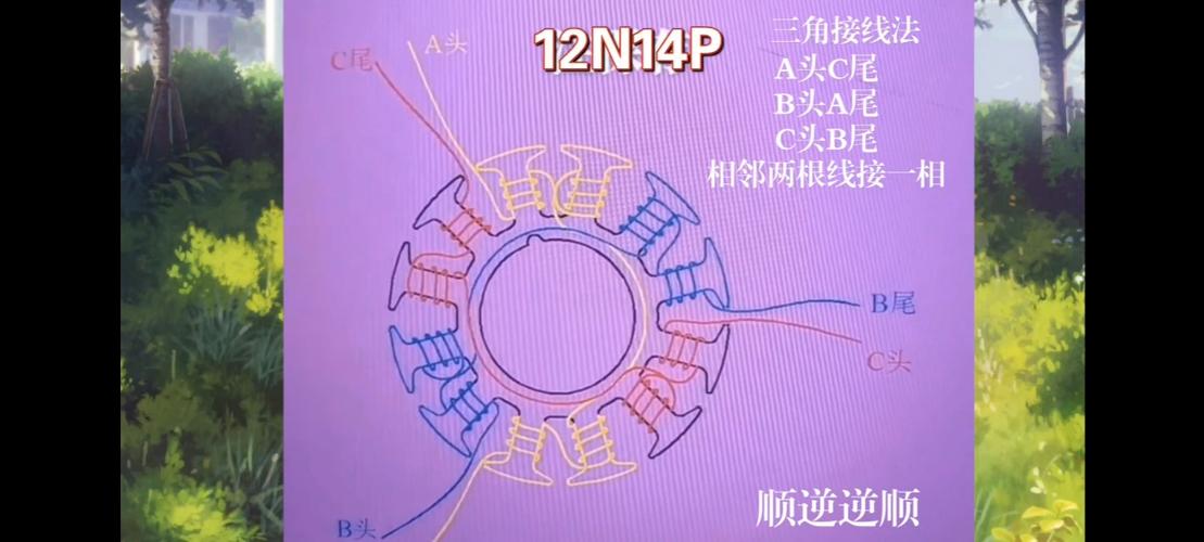电机绕线圈视频教程