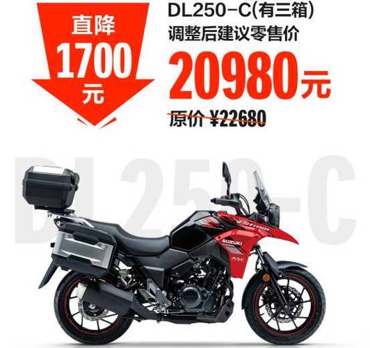 豪爵DL250真实油耗