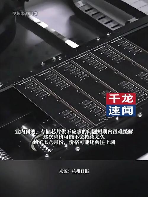 内存条降价最新消息图标