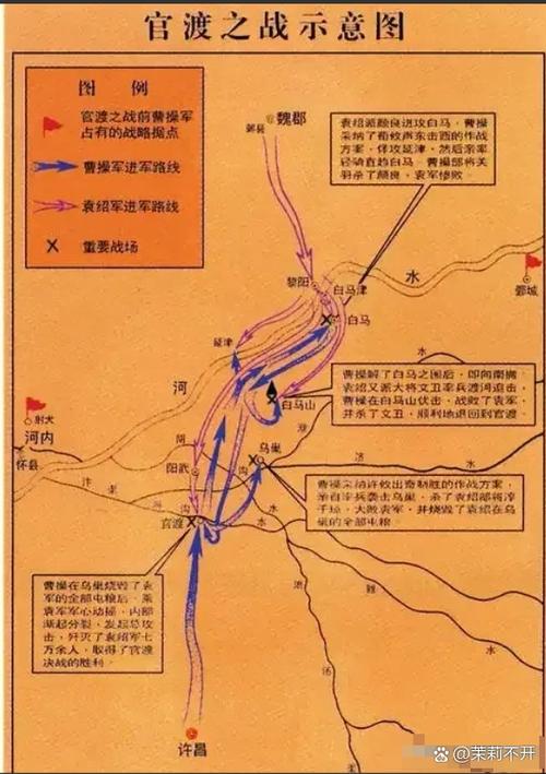 三国七大经典战役