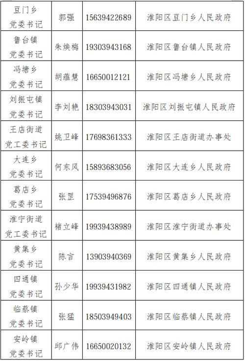 江苏省信访热线电话