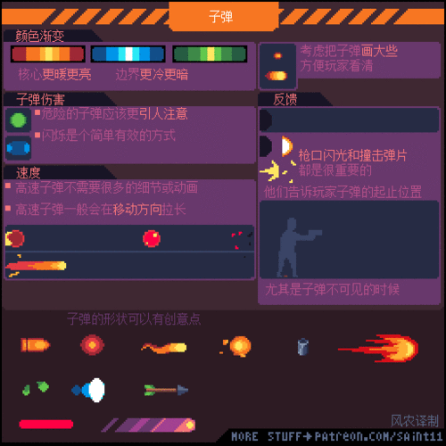 像素子弹(内置功能菜单)游戏截图
