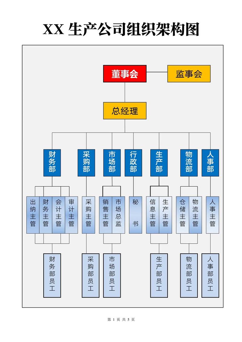 附近劳务派遣公司缩略图